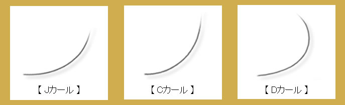 ３種類のカール【Jカール】【Cカール】【Dカール】